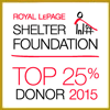 SF_Donor_top25