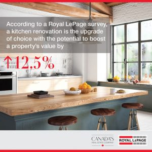 Selling Your Etobicoke Home