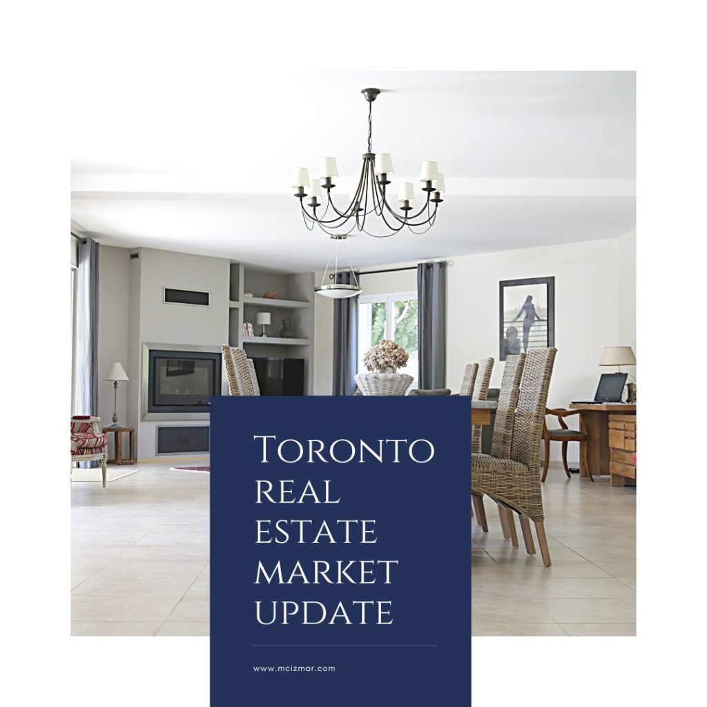 Toronto and Etobicoke Real Estate