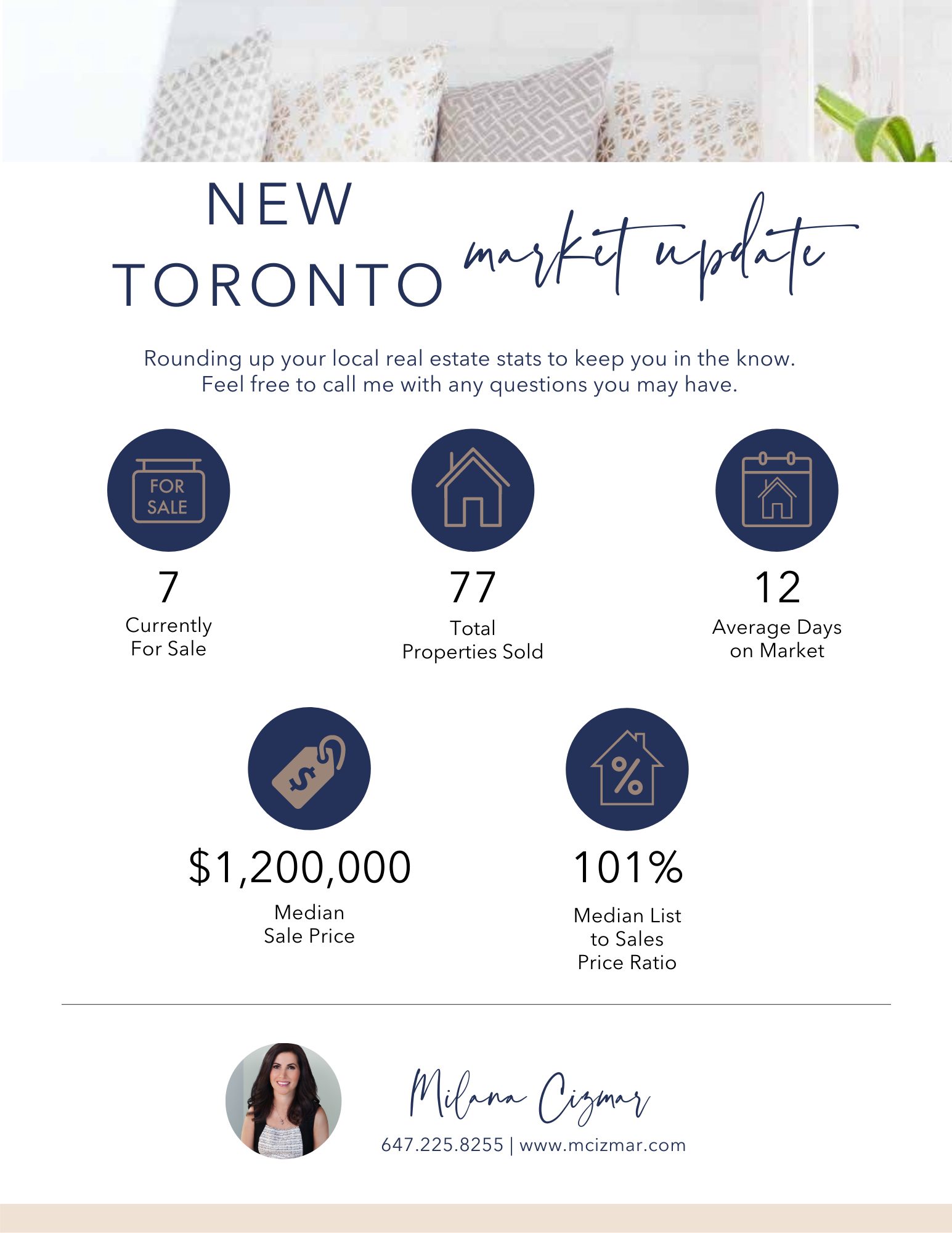 New Toronto Real Estate Market Update Milana Cizmar Real Estate Broker