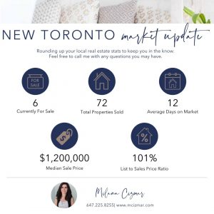 Mimico and New Toronto Real Estate