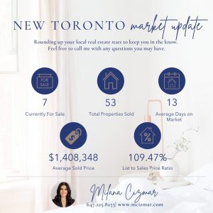 New Toronto Real Estate