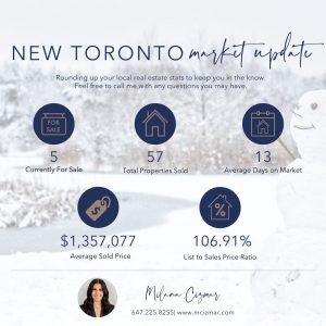 New Toronto Real Estate