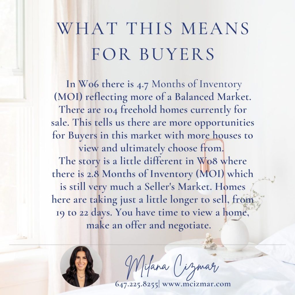 Buying a Home in Etobicoke