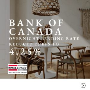 EtobicokeRealEstateUpdate