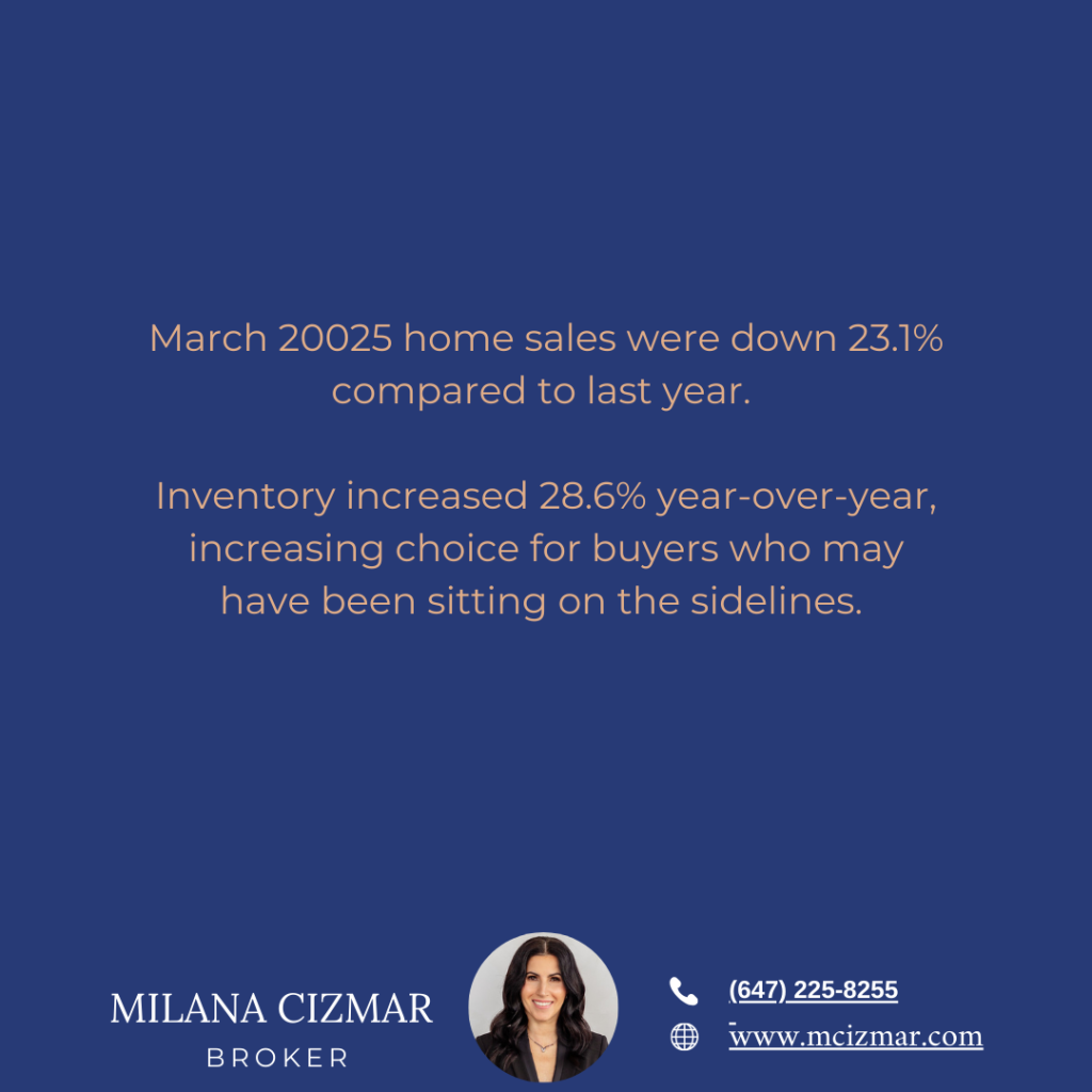 Toronto and Etobicoke Real Estate Update